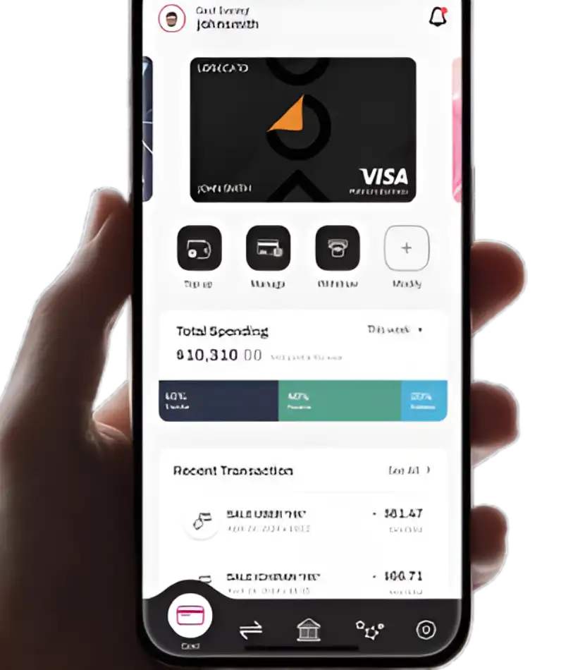 ลุคการ์ด-2