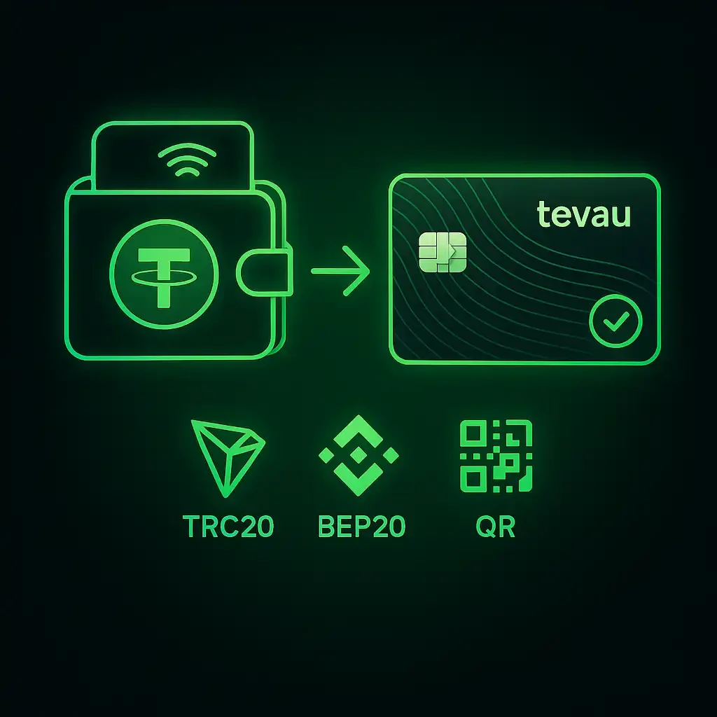 วิธีเติมเงิน Tevau โดยใช้ USDT